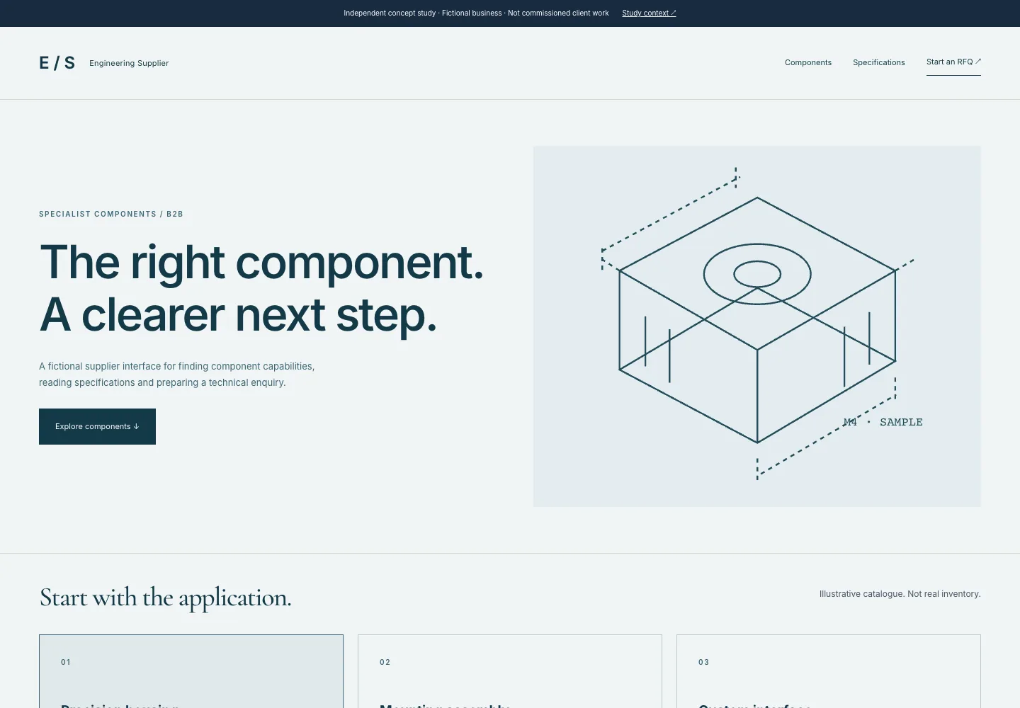 A B2B supplier, built around the next decision